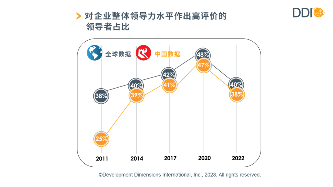 如何打造企業的強健「體質」？.png