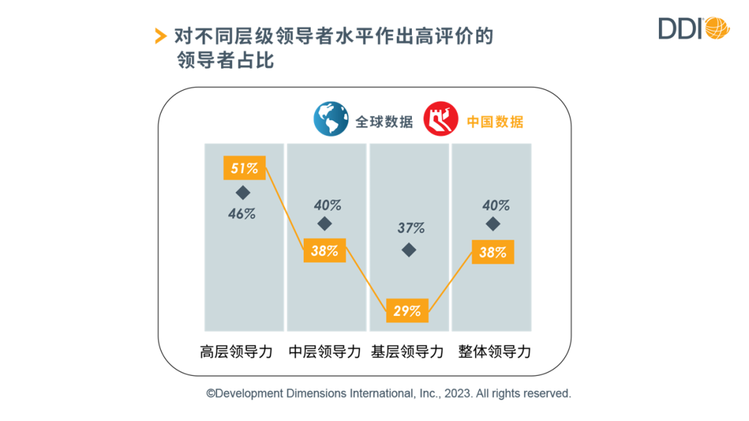 如何打造企業的強健「體質」？.png
