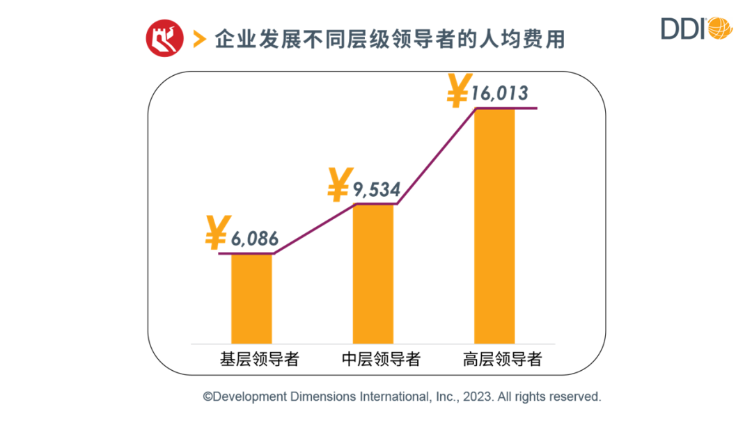 如何打造企業的強健「體質」？.png
