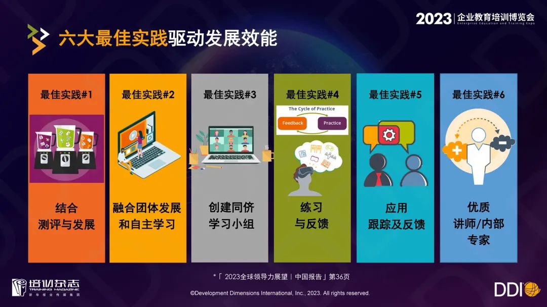 DDI「2023企業教育培訓博覽會」主會場演講全文｜蓄力未來人才，進化組織「體質」.jpg
