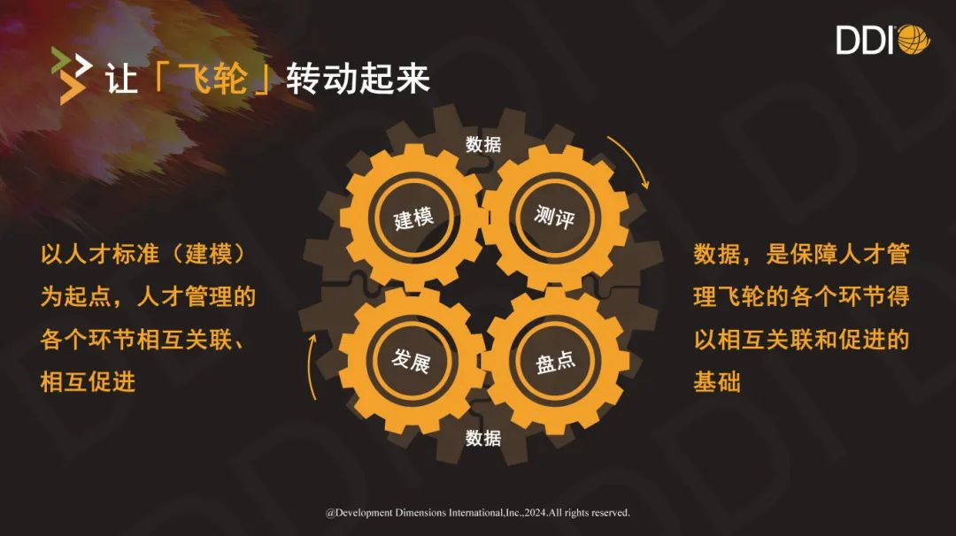 讓飛輪轉(zhuǎn)動起來.jpg