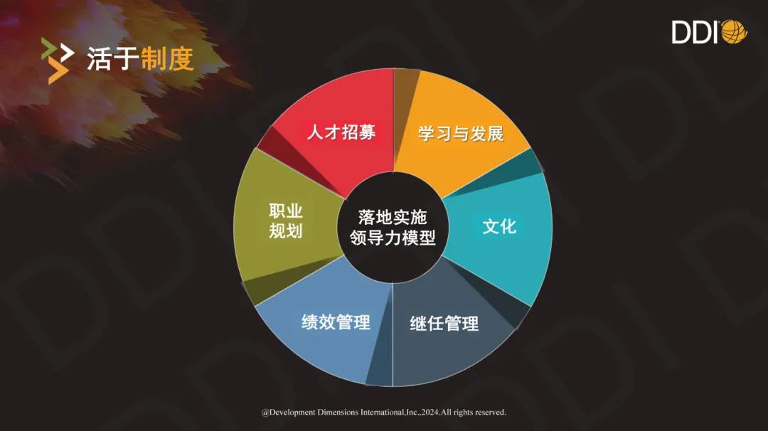 活于制度.jpg