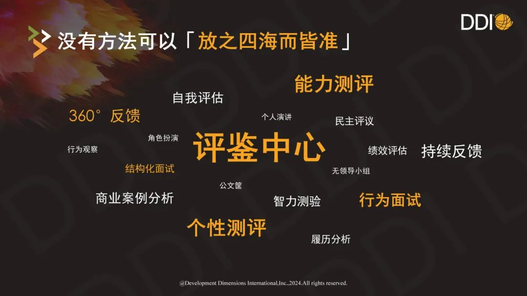 沒有方法可以放之四海而皆準.jpg