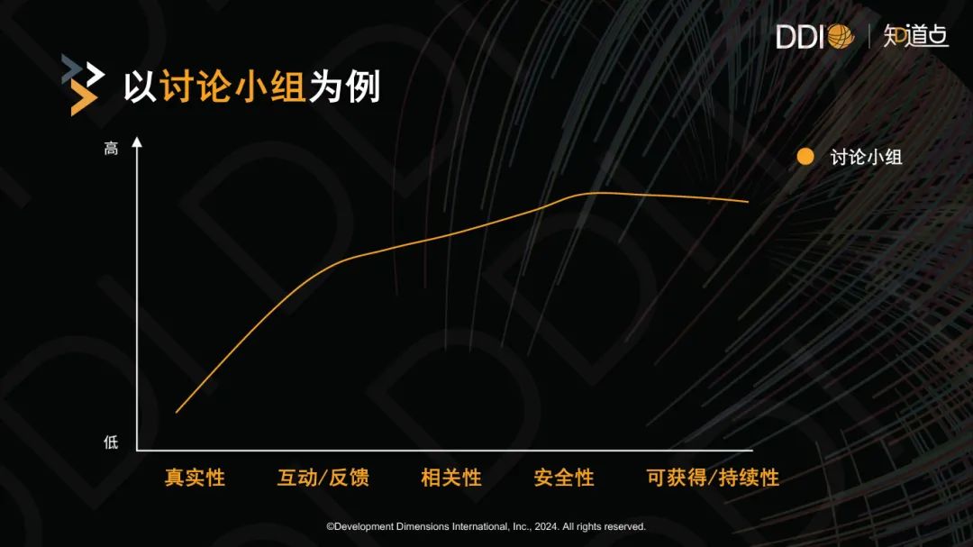 以討論小組為例.jpg