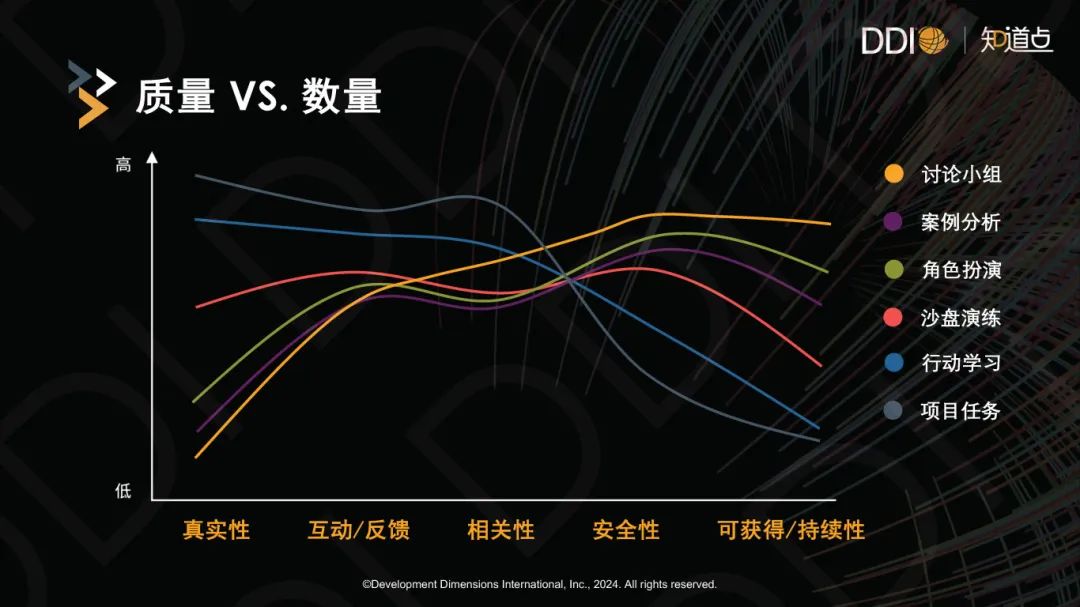 質量VS.數量.jpg