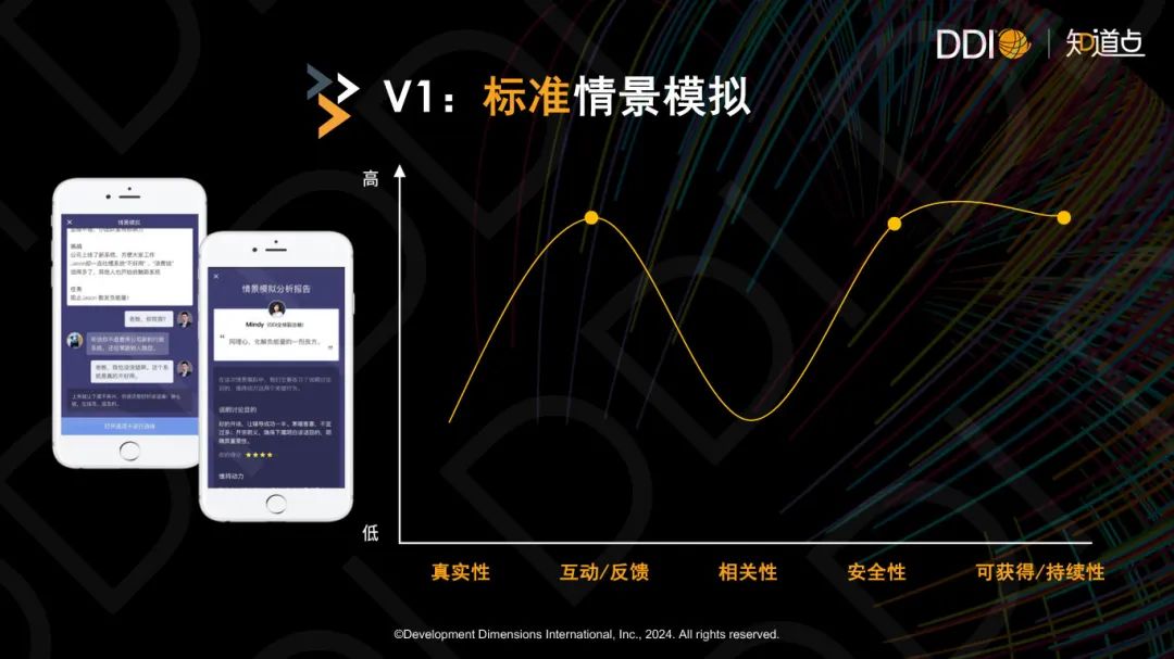 V1 標準情景模擬.jpg