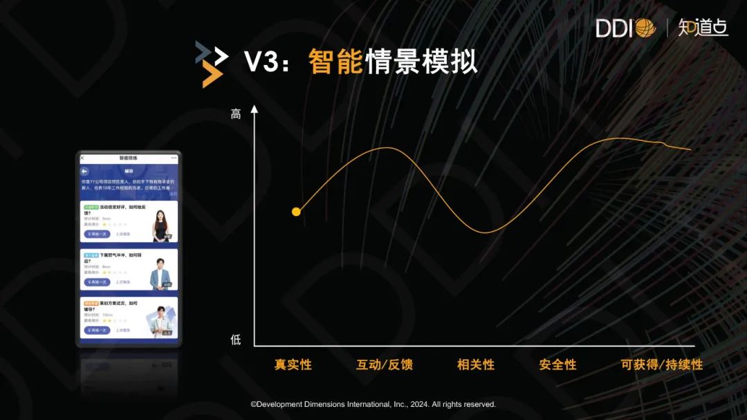 V3：智能情景模擬.jpg
