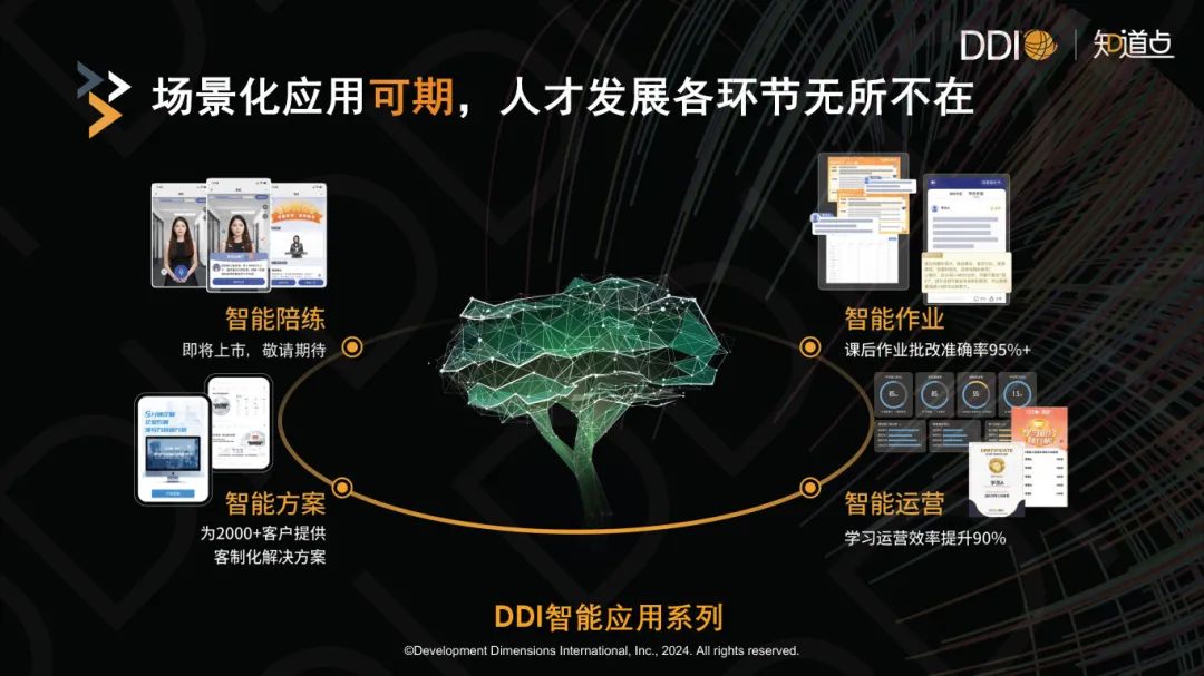 場景化應用可期，人才發展各環節無所不在.jpg