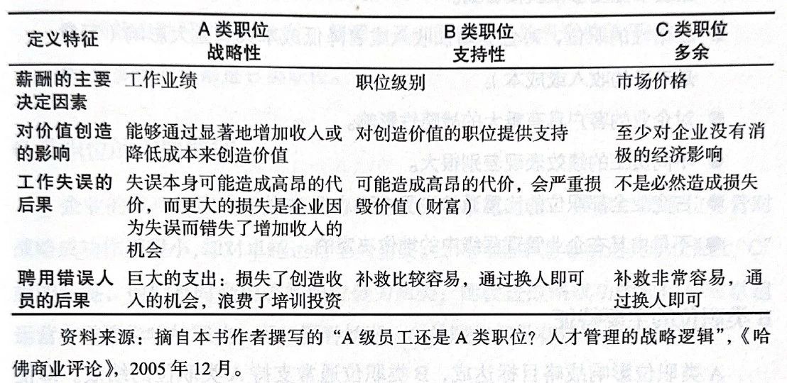 哈佛商業(yè)評論.jpg