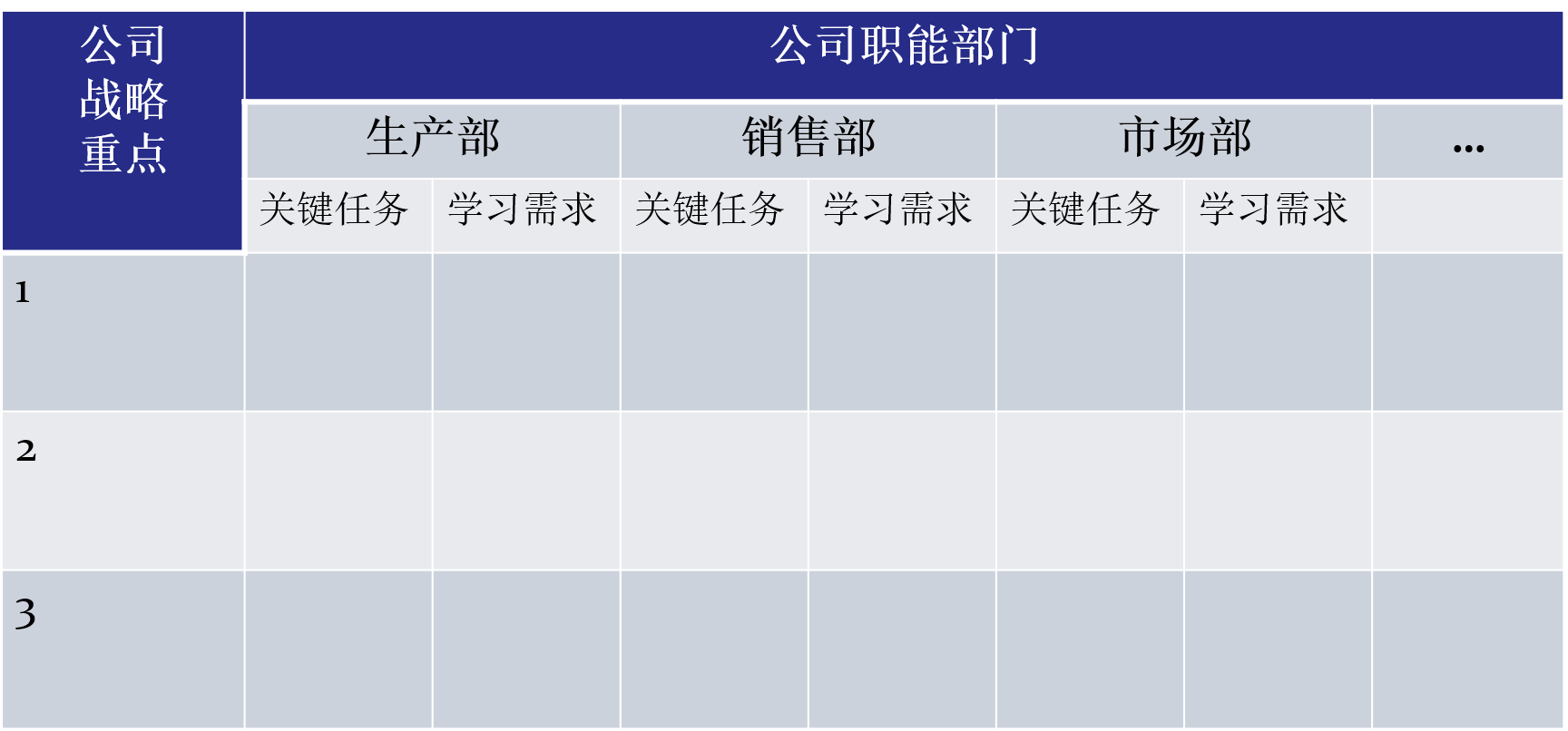 培訓需求表.png