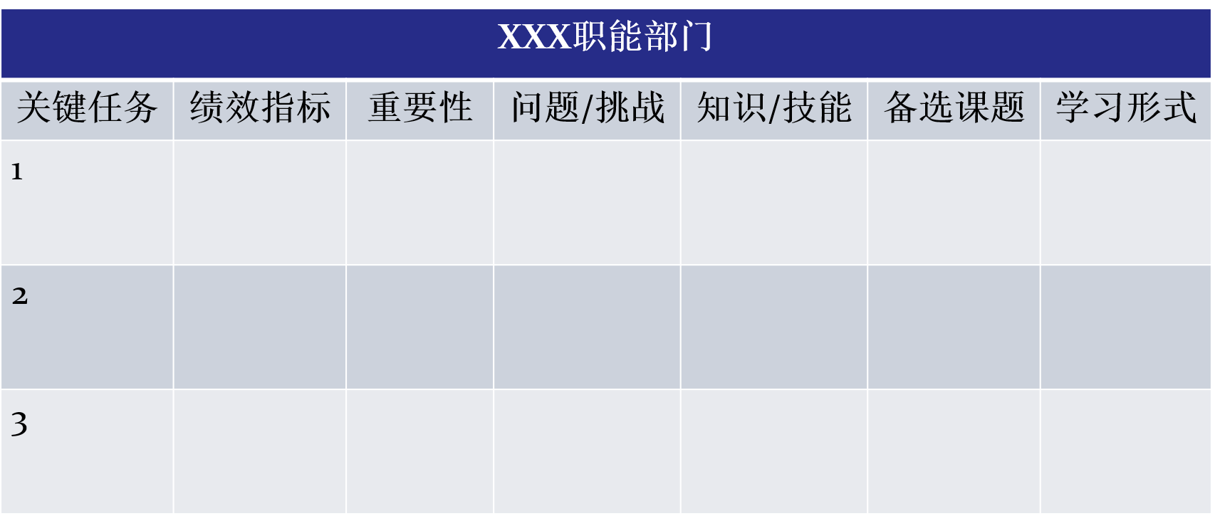 部門需求分析表.png