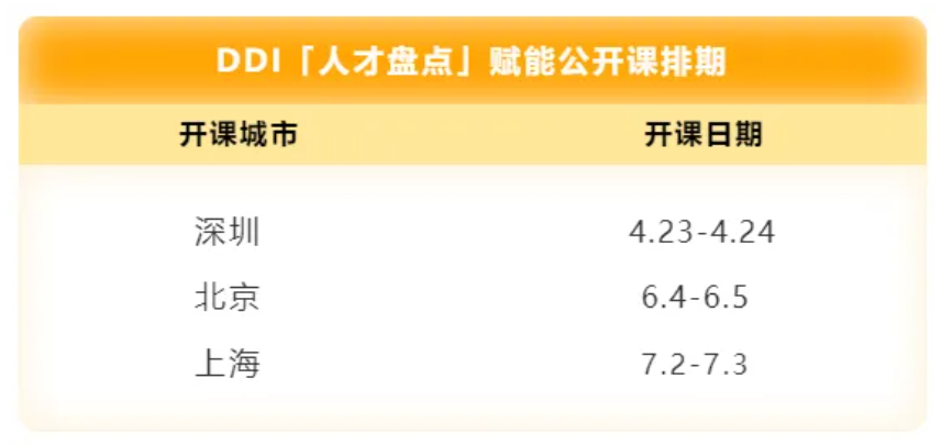 DDI“人才盤點(diǎn)”賦能公開課排期.png