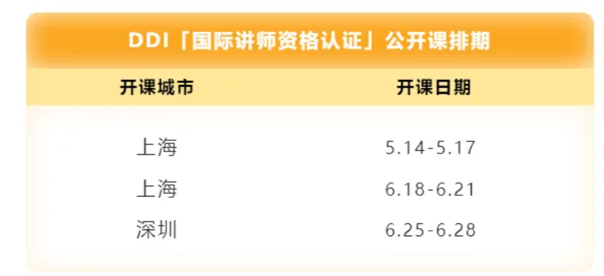 DDI“國(guó)際講師”資格認(rèn)證排期.png