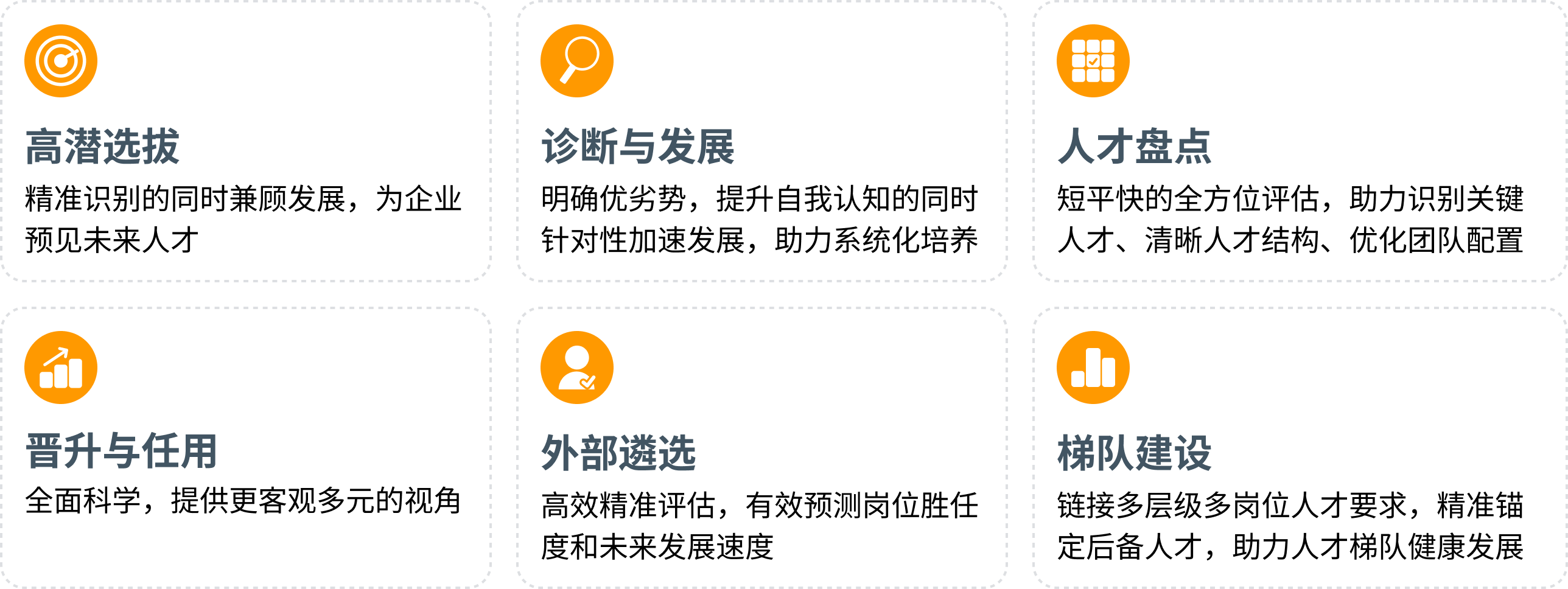 「潛·能加速器」應用場景.png