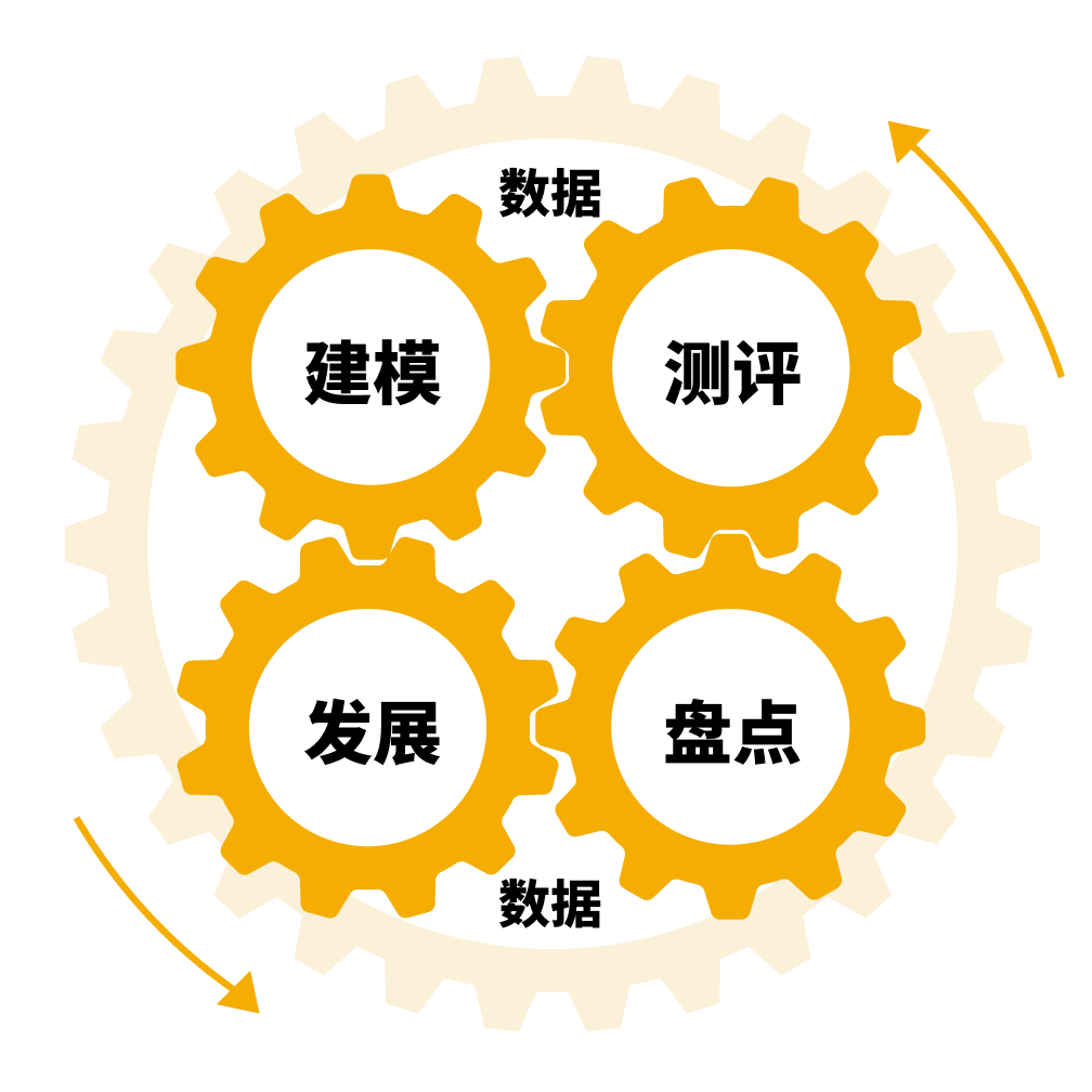 底層語言一脈承襲.png