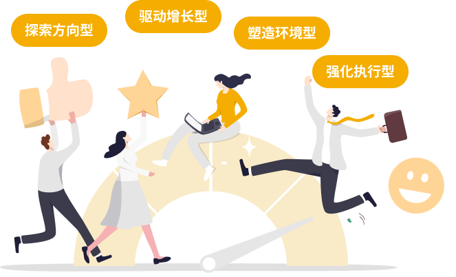 組織人才分流.png 組織人才分流.png