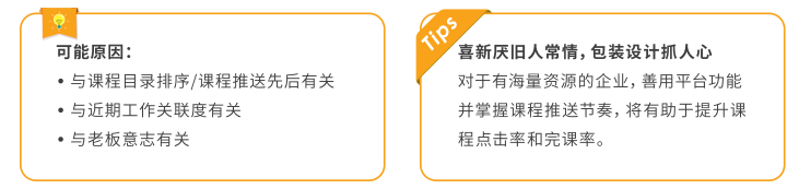 挑戰(zhàn)場(chǎng)景二：推送了數(shù)門課程，但只有個(gè)別課程完成率高.png