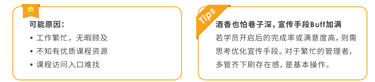 挑戰(zhàn)場(chǎng)景一：學(xué)習(xí)賬號(hào)已開通一段時(shí)日，但學(xué)員的課程打開率偏低.png