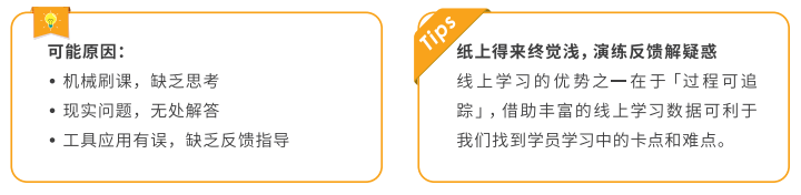 挑戰(zhàn)場(chǎng)景四：學(xué)習(xí)完成率尚可，但是沒能在工作中用起來.png