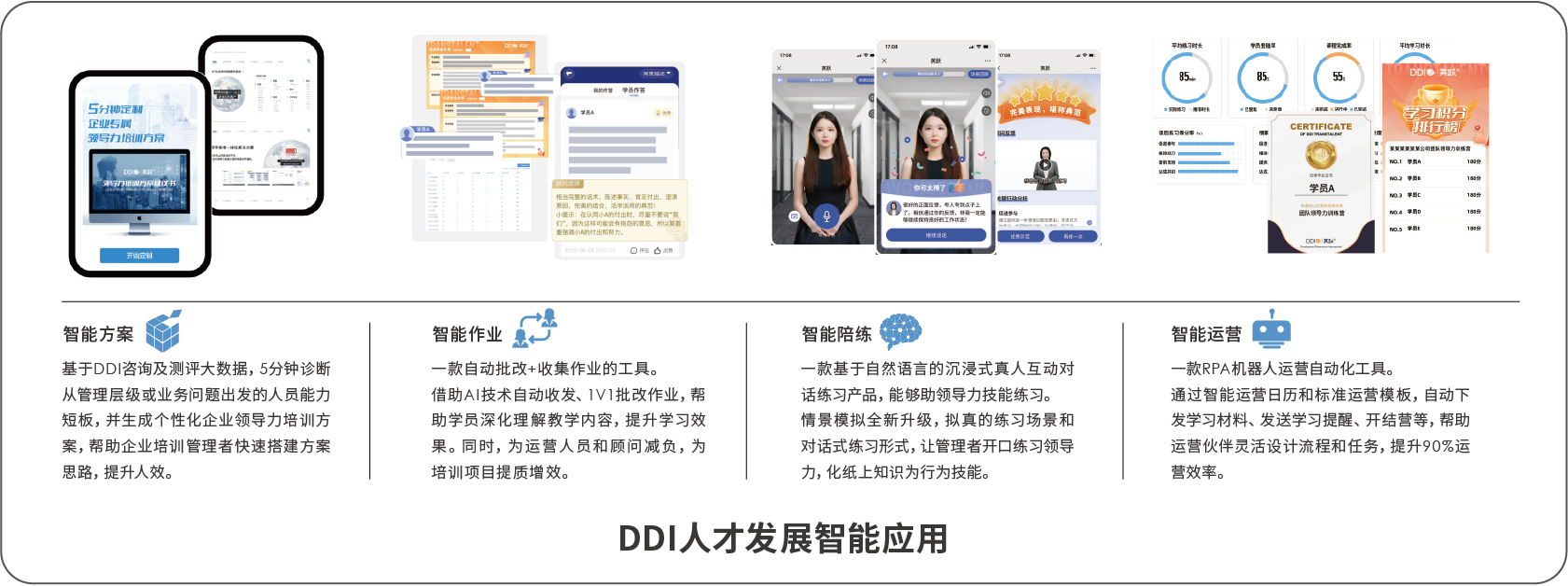 DDI人才發展智能應用.png