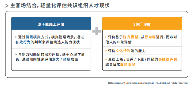 主客場結合，輕量化評估共識組織人才現狀.png
