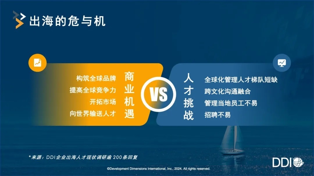 出海的危與機.jpg