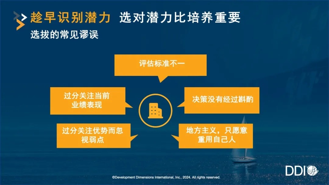 趁早識別潛力.jpg
