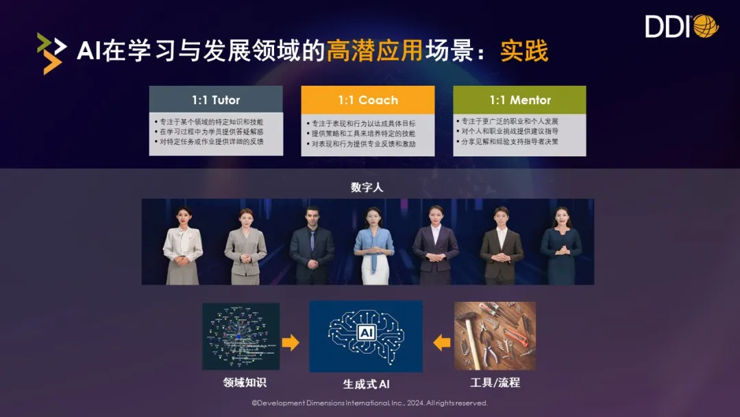 AI在學習發展的應用場景.jpg