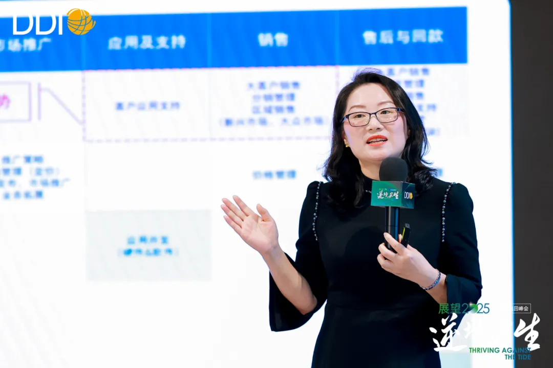 DDI高級顧問高霓女士.jpg