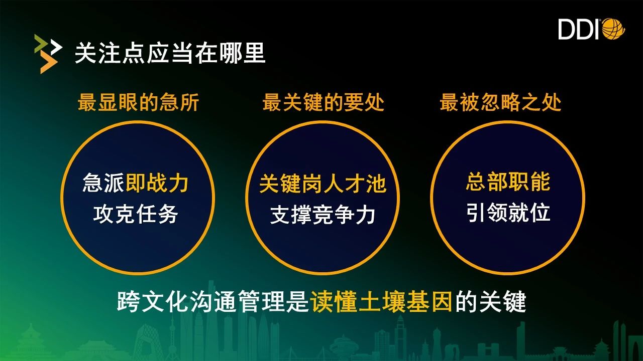 關注點應該在哪里.jpg
