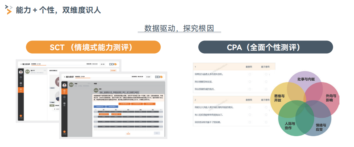 能力＋個性，雙維度識人.png