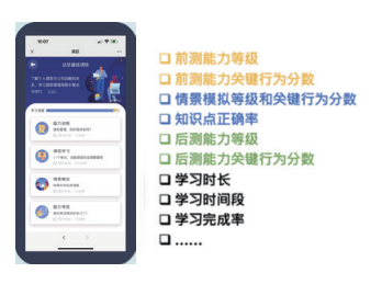 數據驅動激發洞察.png