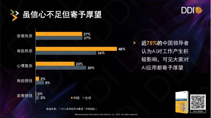 雖信心不足但寄予厚望.png