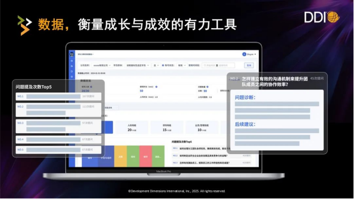 數據，衡量成長與成效的有力工具.png
